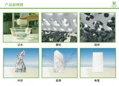 納米海綿是一次性的么？
