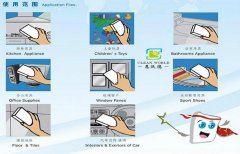 擦擦克林（納米海綿）是怎么去除物體表面的污漬的？