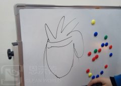 白板上的馬克筆痕跡怎樣去除？白板清潔方法